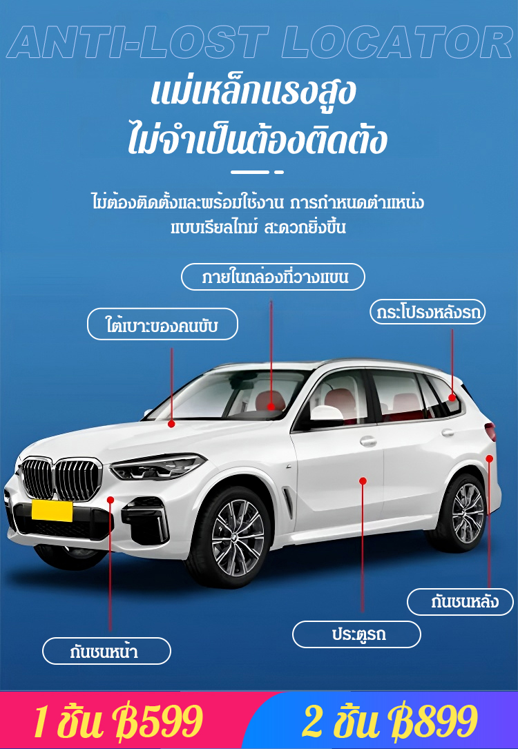 อุปกรณ์ป้องกันการสูญเสีย ซิป GPS อัจฉริยะ