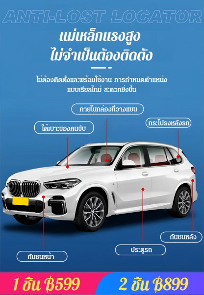 อุปกรณ์ป้องกันการสูญเสีย ซิป GPS อัจฉริยะ