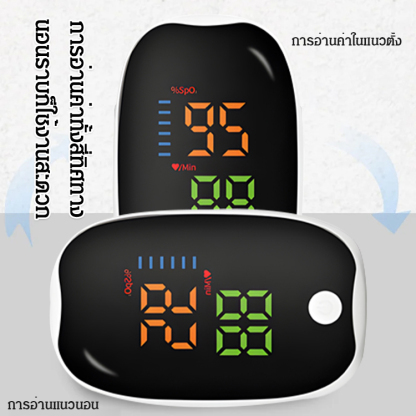เครื่องวัดออกซิเจนปลายนิ้วใช้ในบ้าน