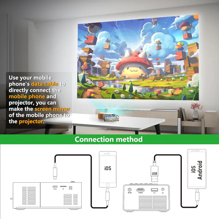 Home Cinema Projector (HCP) @ Only 1999/-