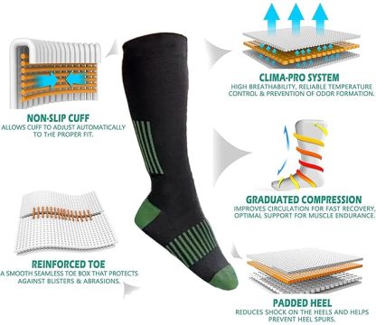 Pain Relief Compression Socks - Buy One Get One Free @ Just Rs.599/-