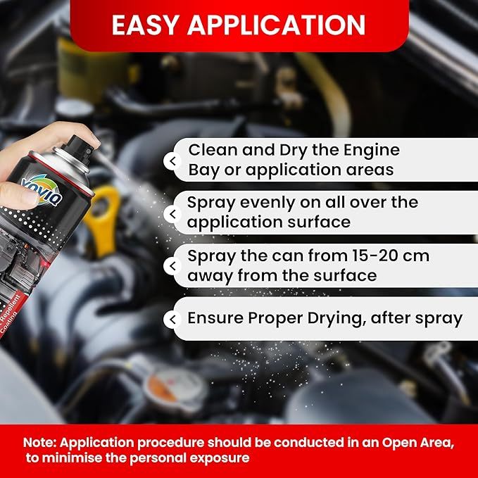 Rat Repellent Spray for Bike, Truck, Car Accessories and Batteries @ Just Rs.499/-