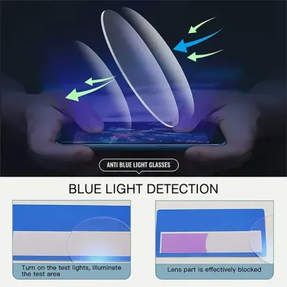 BUY 1 GET 1 FREE|ANTI-BLUE LIGHT FAR & NEAR UNISEX READING GLASSES @ Rs.599/-