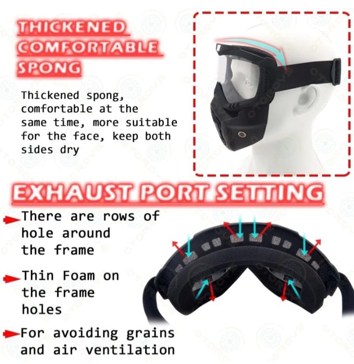 Transparent Full Faceshield Reusable Dustproof Anti-fog Mask Safety Glasses @ Just Rs.499/-