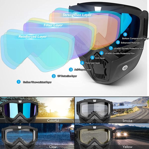 Transparent Full Faceshield Reusable Dustproof Anti-fog Mask Safety Glasses @ Just Rs.499/-