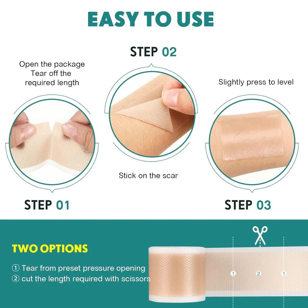 Dermoxy Application Instructions
