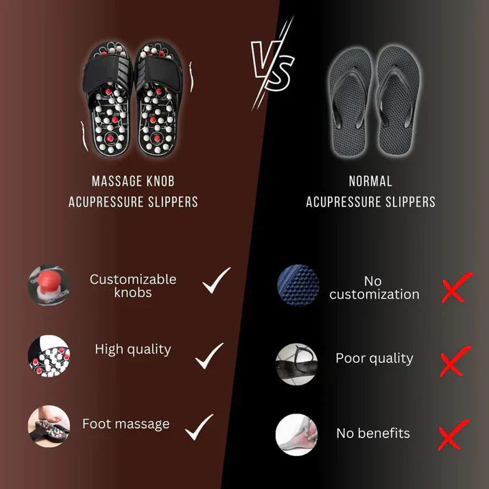 Acupressure Yoga Slippers @ Just Rs.599/-
