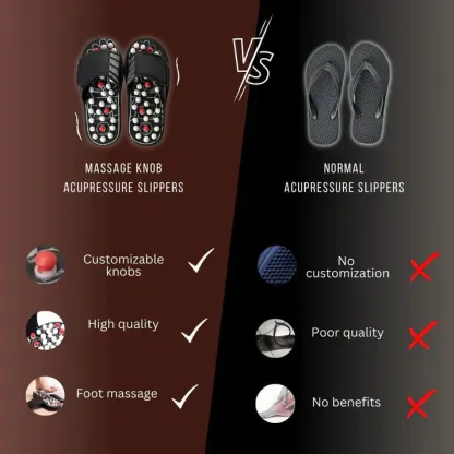 Acupressure Yoga Slippers @ Just Rs.599/-