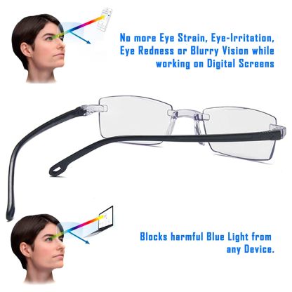 Rimless One Power Mobile Protection Reading Glasses_ Buy One Get One Free @ Just Rs.499/-