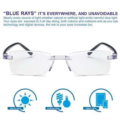 Rimless One Power Mobile Protection Reading Glasses_ Buy One Get One Free @ Just Rs.499/-