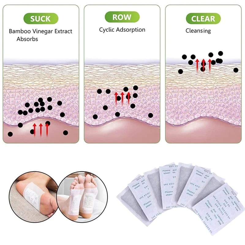 Original Detox Foot Patches (Set of 10pcs) @ Just Rs.599/-
