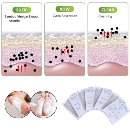 Original Detox Foot Patches (Set of 10pcs) @ Just Rs.599/-