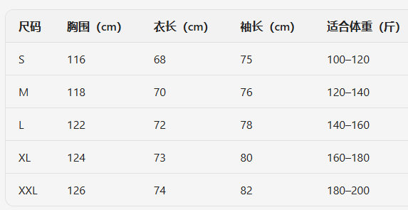 Evisu福神2025ss刺繡拼色橫須賀棒球服時尚寬鬆休閒夾克外套