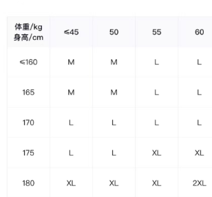 SUPREME FW25 IDGAF ZIP UP HOODED30 刺繡LOGO髒話拉鍊帽衫/衛衣 