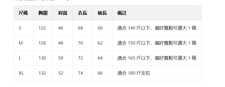 CAVEMPT X NIKE 聯名運動夾克衝鋒衣外套