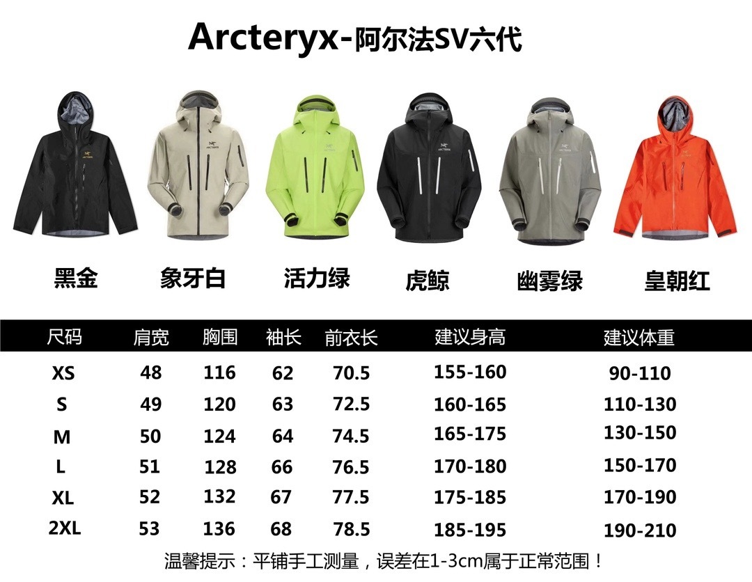 始祖鳥Arcteryx-阿尔法SV六代