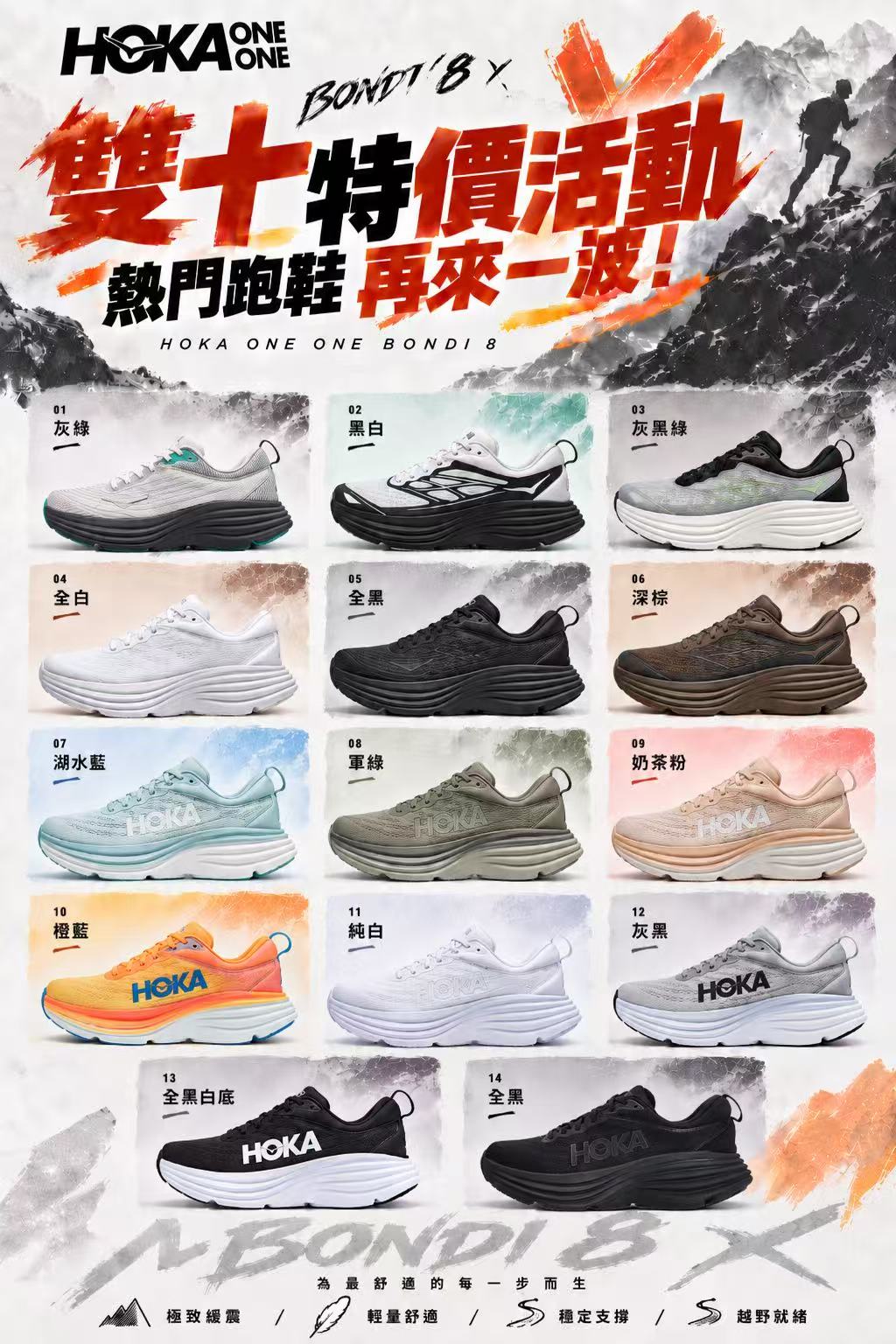 HOKA ONE ONE Bondi 8 (尺碼需偏大半）