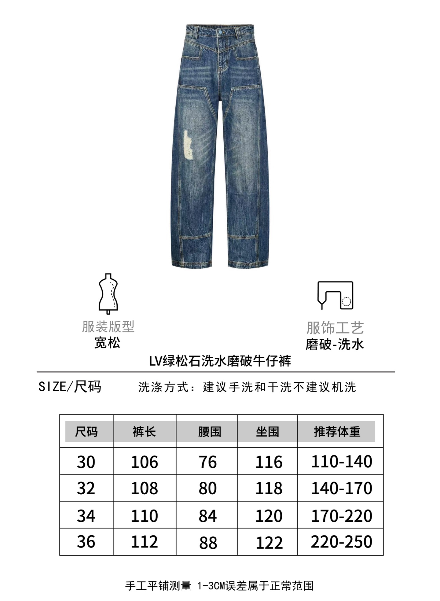 LOUIS VUITTON 綠松石磨破工裝牛仔褲