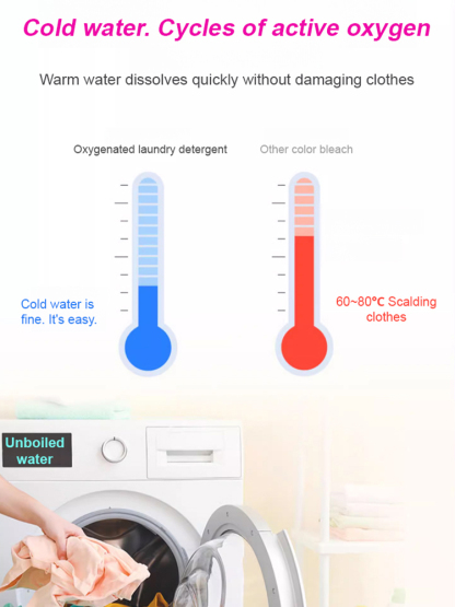 Oxygen Bleach Cleaning Solution