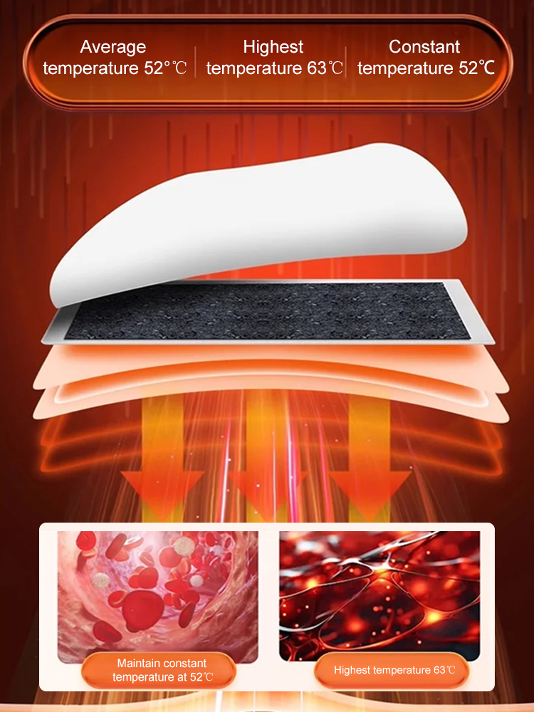 Frequent urination and urgency prostatitis patch