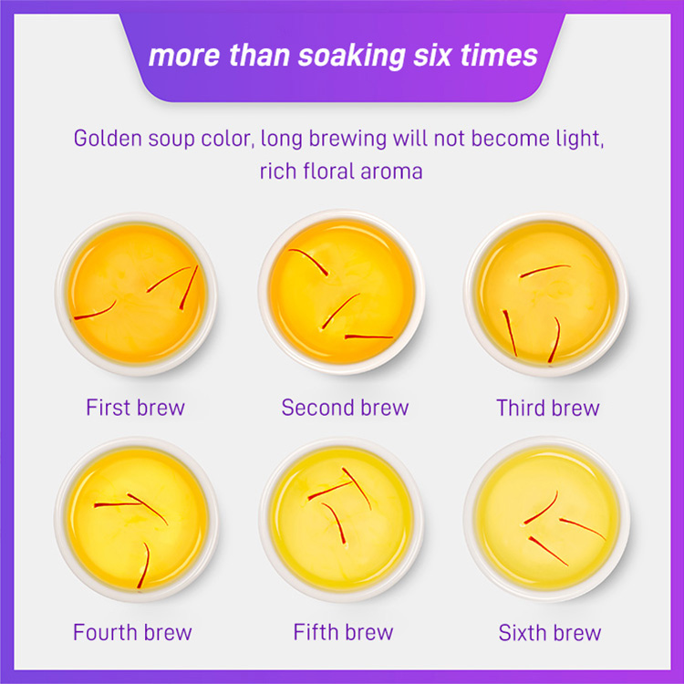 Original Iranian saffron