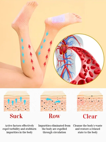 Bazhen Yuanqi Foot Patch Moxibustion Foot Patch Heating Patch Foot Care Poria Li Shizhen Foot Patch