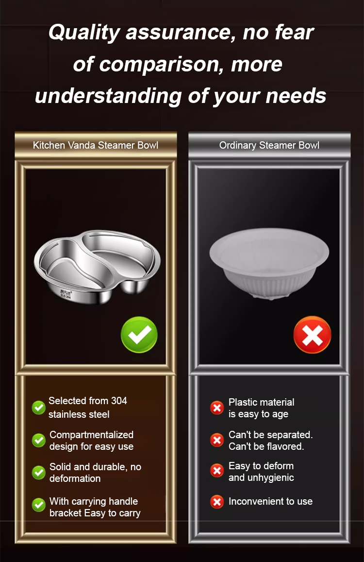 翻译件-JS-304不锈钢多用蒸盘带提手双格蒸盘-1185711-系统_07.jpg