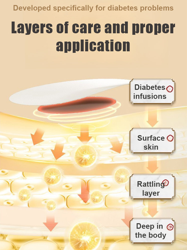 Acupoint Blood Sugar Reducing Patch
