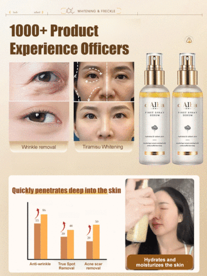 Rich in A-Grade White Truffle Antioxidant Anti-Aging Water-Oil Spray