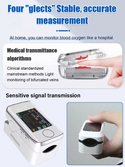 OMRON finger clip blood glucose monitor