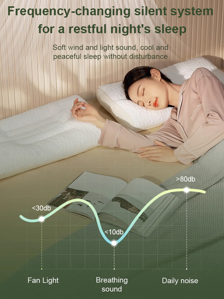Lighting Fan 2-in-1 Energy Saving Lamp