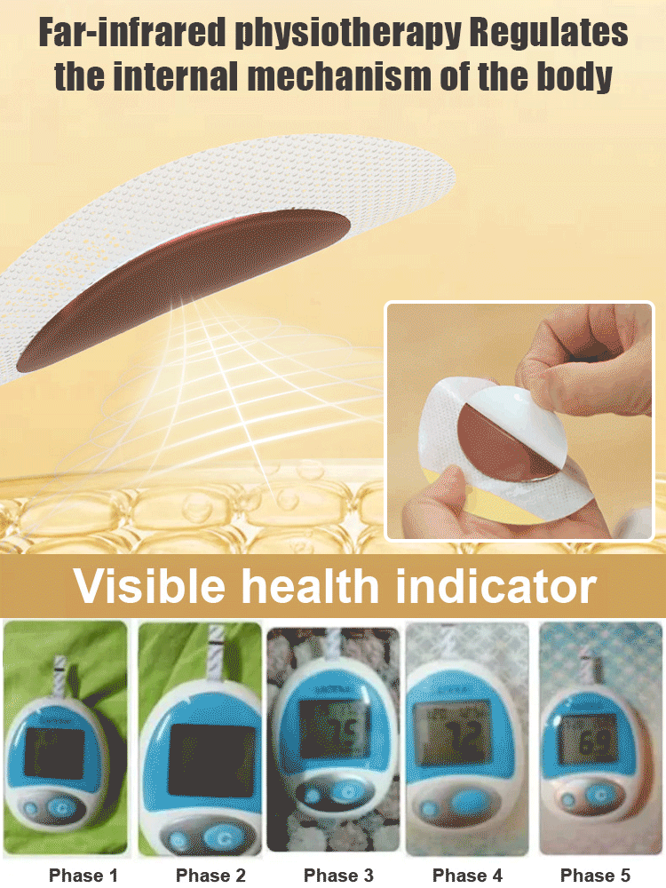 Acupoint Blood Sugar Reducing Patch