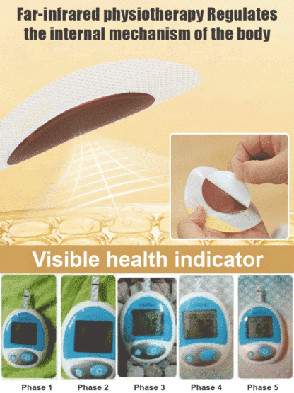 Acupoint Blood Sugar Reducing Patch