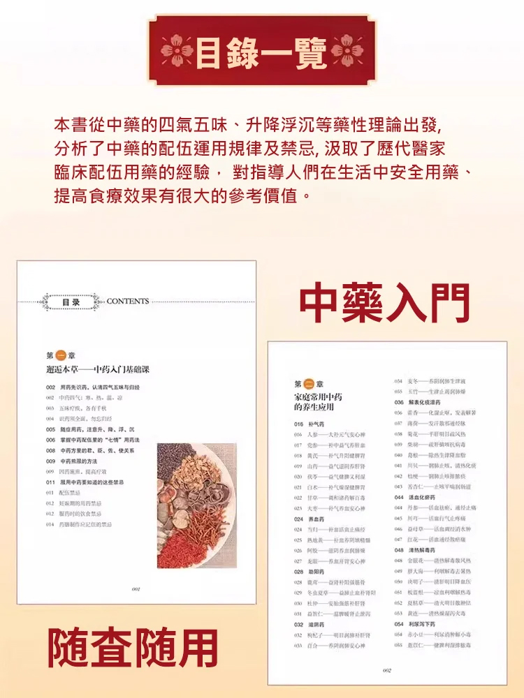 [名醫解讀包治百病] 中醫特效處方大全 