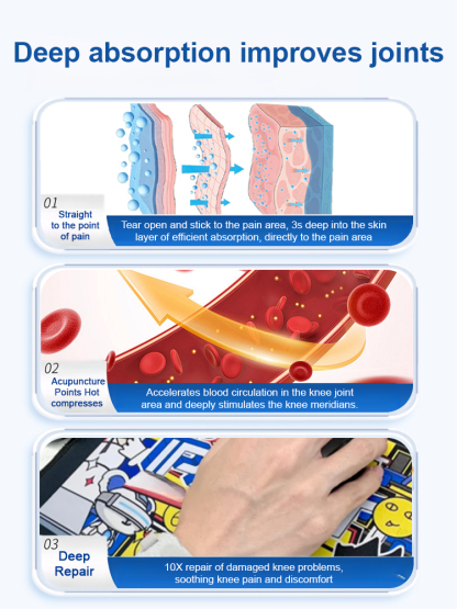 "The more it hurts, the more effective it is" Universal Glucosamine Chondroitin Patch for Joint Pain