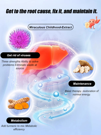 Pueraria lobata, Salvia miltiorrhiza, tea polyphenols and liver protection tablets