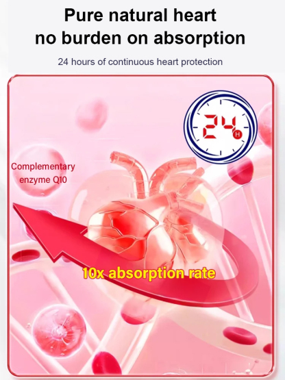 [High-powered heart protection] Coenzyme Q10 capsules