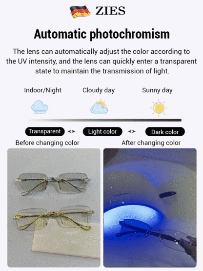 Smart color-changing zoom ultra clear frameless reading glasses
