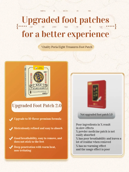 Bazhen Yuanqi Foot Patch Moxibustion Foot Patch Heating Patch Foot Care Poria Li Shizhen Foot Patch