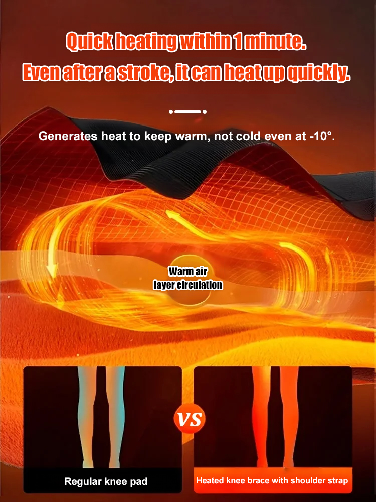 Brand new upgraded De Rong heated knee pads