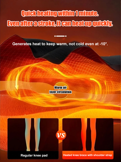 Brand new upgraded De Rong heated knee pads