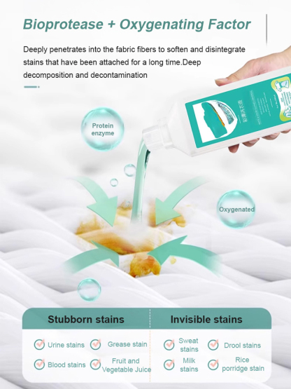 Oxygen Bleach Cleaning Solution