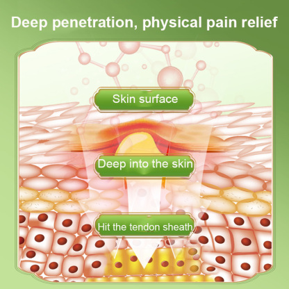 Tenosynovitis Heel Pain Spray