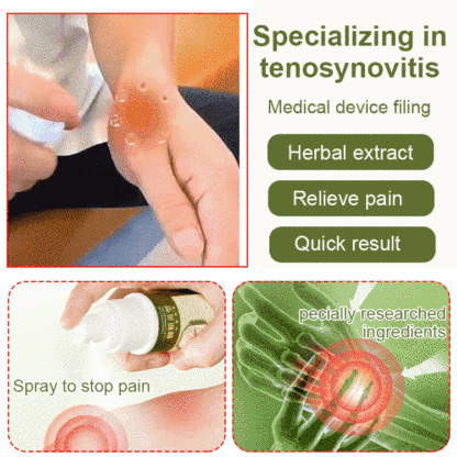 Tenosynovitis Heel Pain Spray