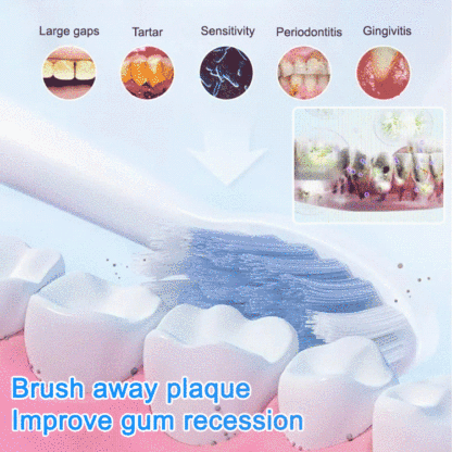[Dental Specialty] Teeth Repair Toothpaste