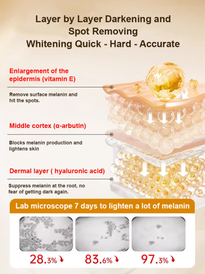 Whitening over light bulb] Yushintang Whitening Spot Cream