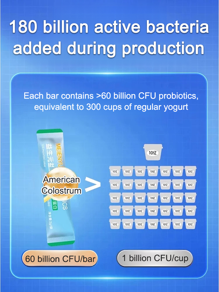 【Protecting intestinal health】Prebiotics, immune protein, probiotics