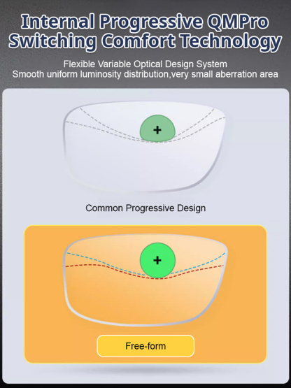 Color-changing anti-blue light presbyopia glasses