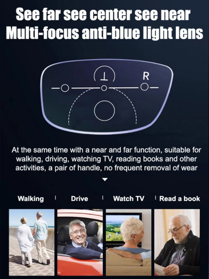 Anti-blue light radiation, protects and cares for your eyes, stylish and youthful, suitable for near, intermediate, and far vision – one pair is all you need.