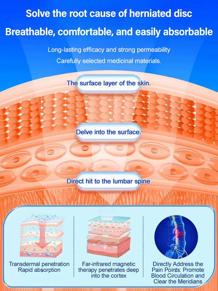 Prices have finally come down! A new method for nourishing and protecting your lower back – full refund if ineffective.